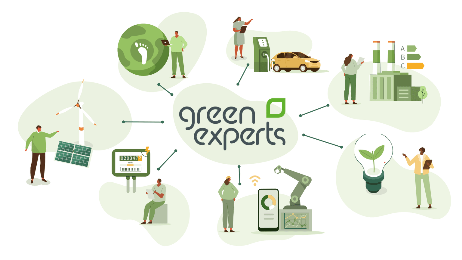 GreenExperts Netzwerk